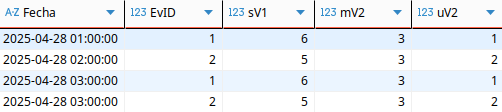 labAggStates2v.png